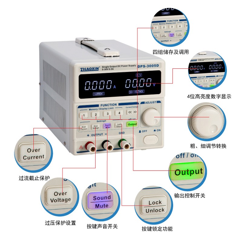 DPS系列